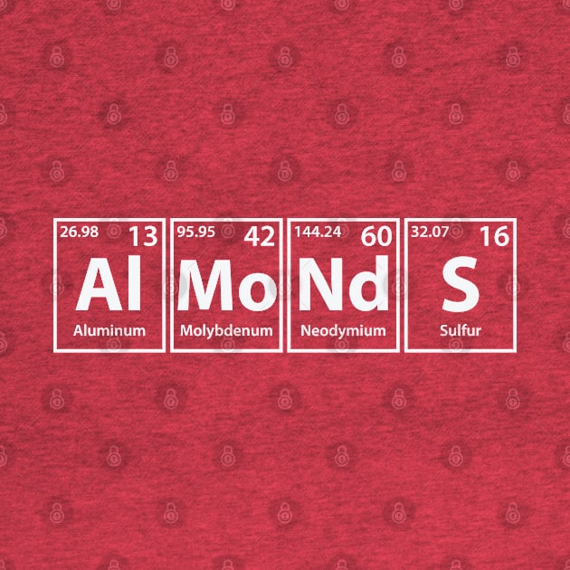 Almonds (Al-Mo-Nd-S) Periodic Elements Spelling by cerebrands